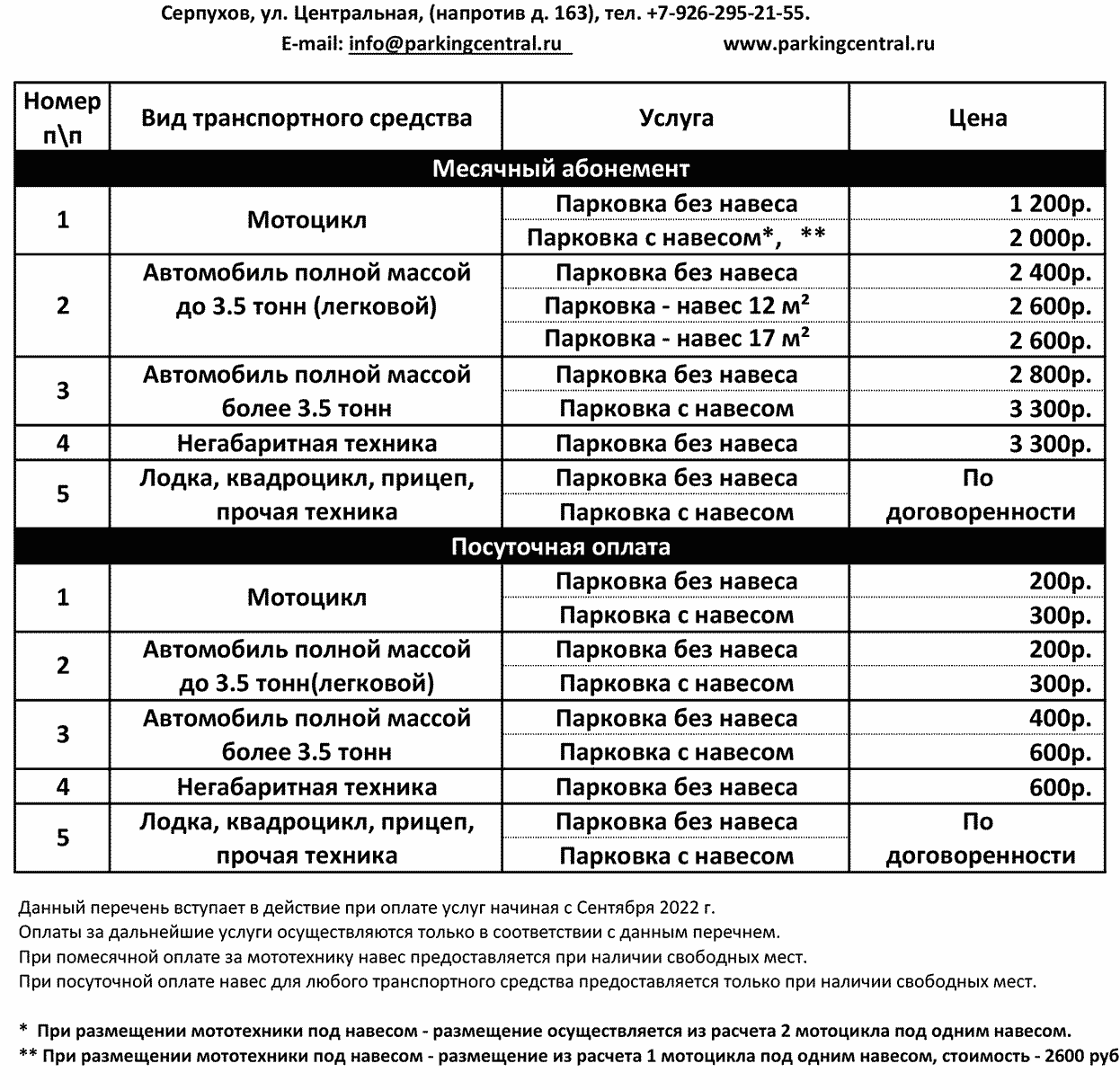 Стоимость парковки в Серпухове 2022